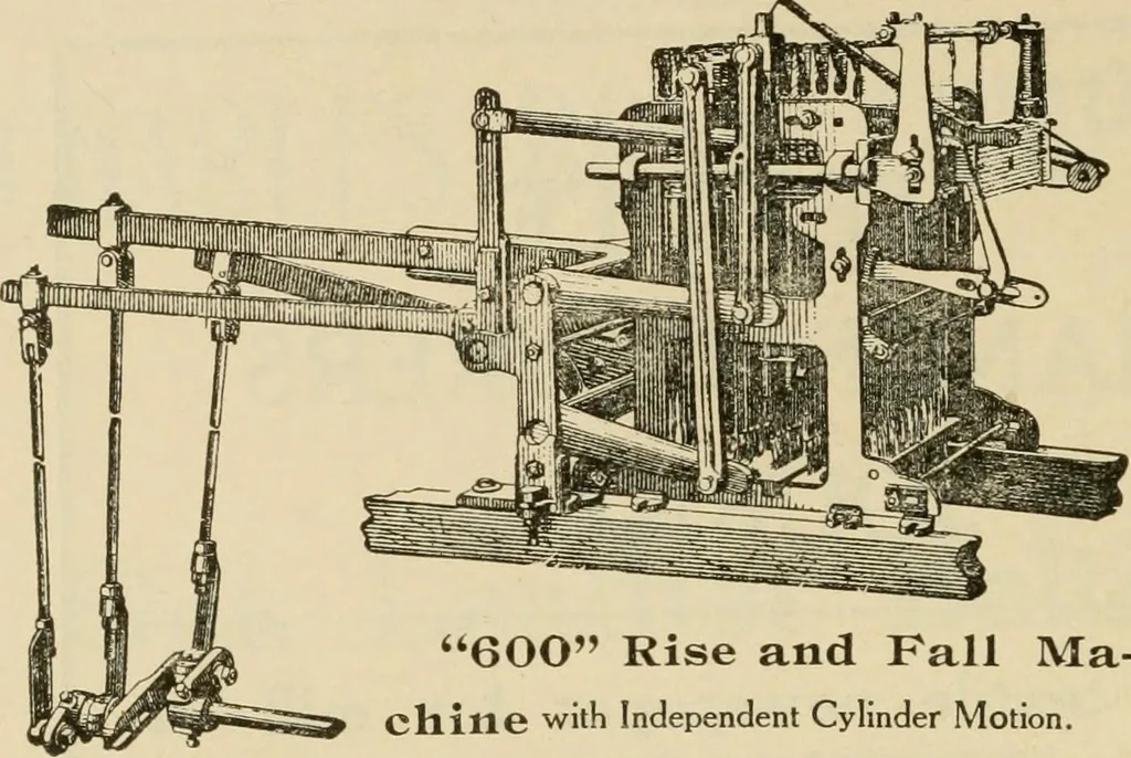 An illustration from Weave room management; a book of instruction, information and advice for the coming generation of overseers of weaving and for all who are interested in the subject, 1910, leaf 79