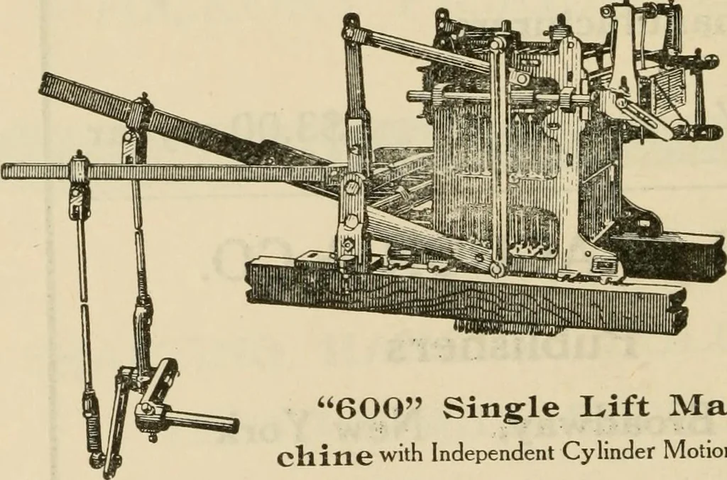 An illustration from Weave room management; a book of instruction, information and advice for the coming generation of overseers of weaving and for all who are interested in the subject, 1910, leaf 79