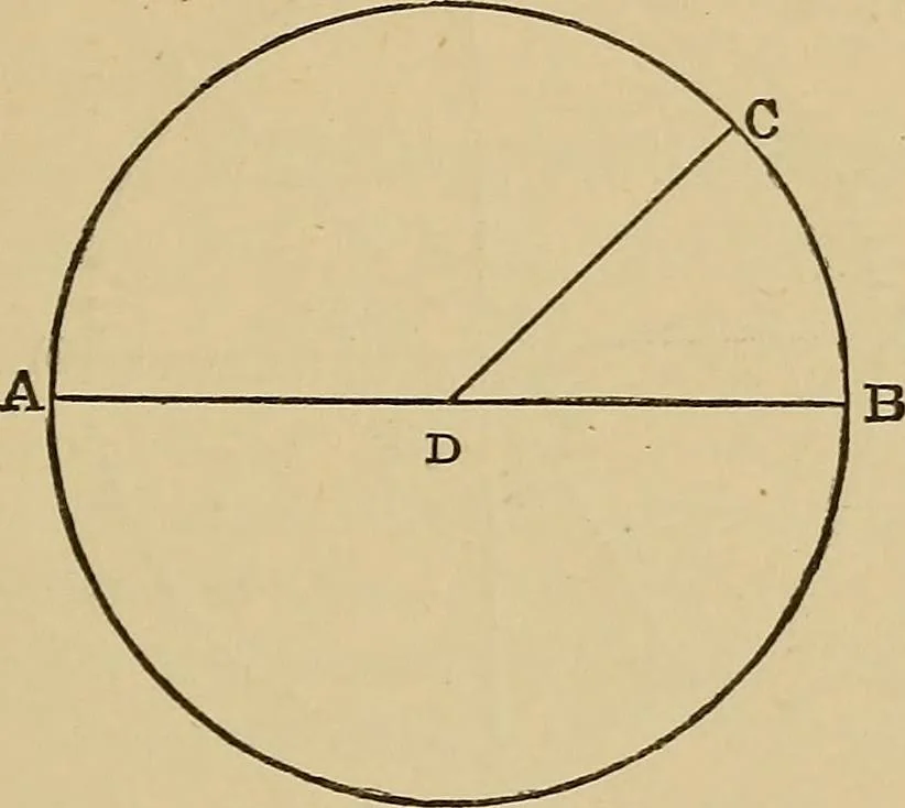 An illustration from Weaving calculations : a guide to calculations relating to cotton yarn and cloth and all processes of cotton weaving, 1893, leaf 72