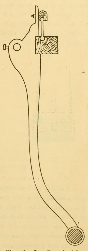 An illustration from Weaving : instruction paper, 1903, leaf 17