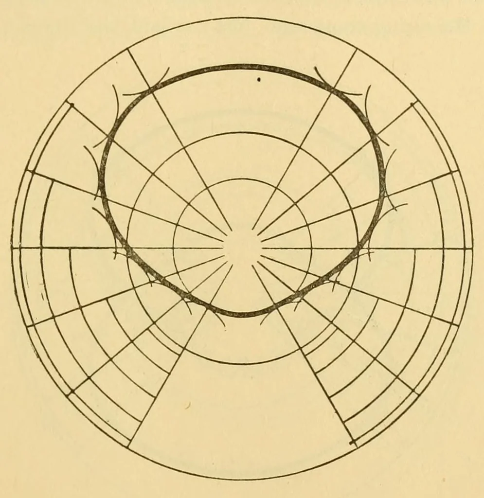 An illustration from Weaving : instruction paper, 1903, leaf 23