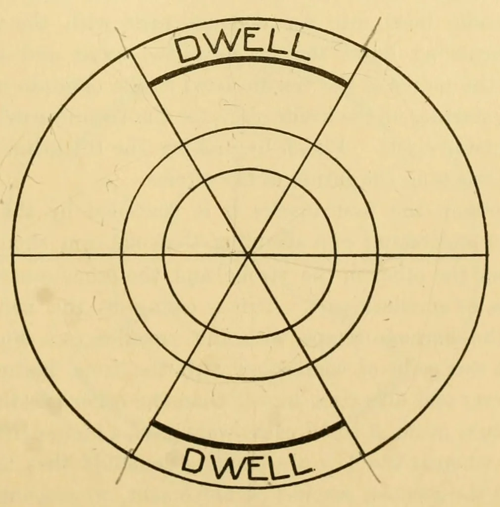 An illustration from Weaving : instruction paper, 1903, leaf 31