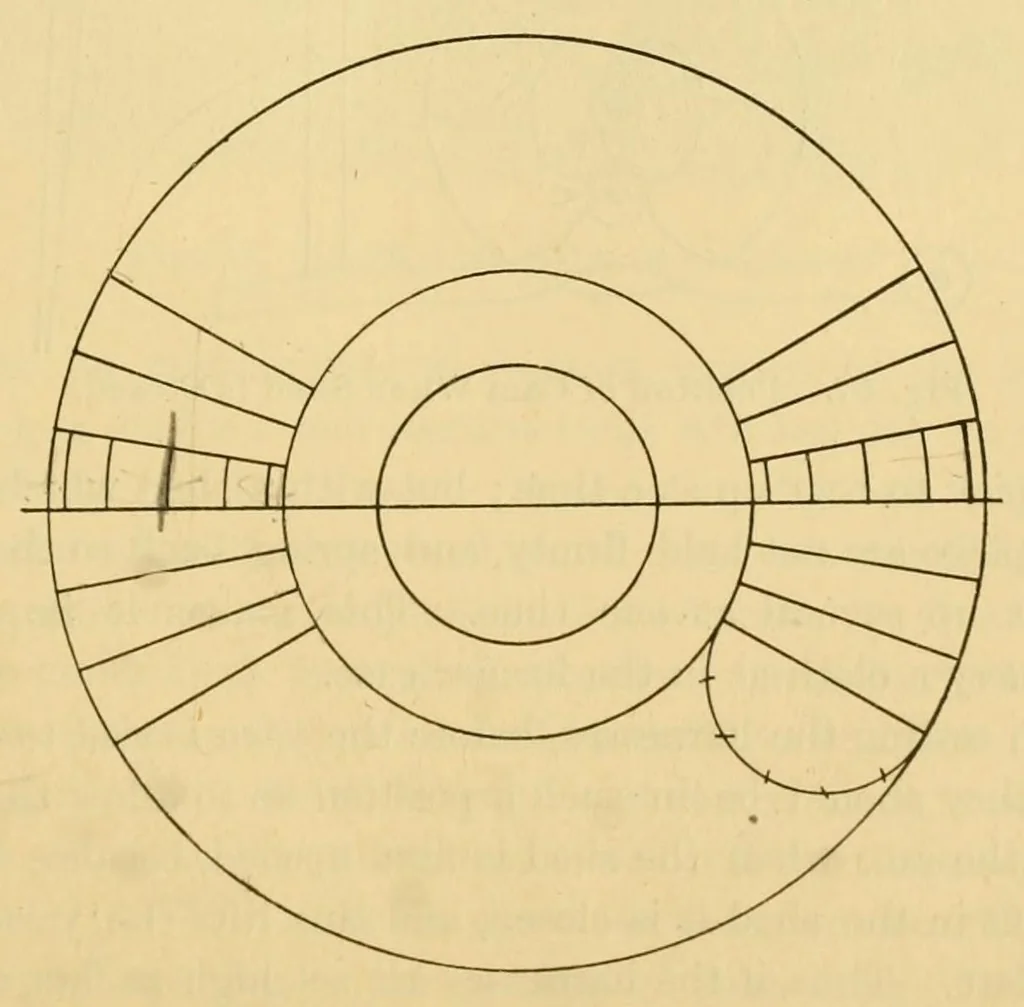 An illustration from Weaving : instruction paper, 1903, leaf 35