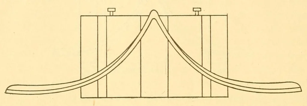 An illustration from Weaving : instruction paper, 1903, leaf 56