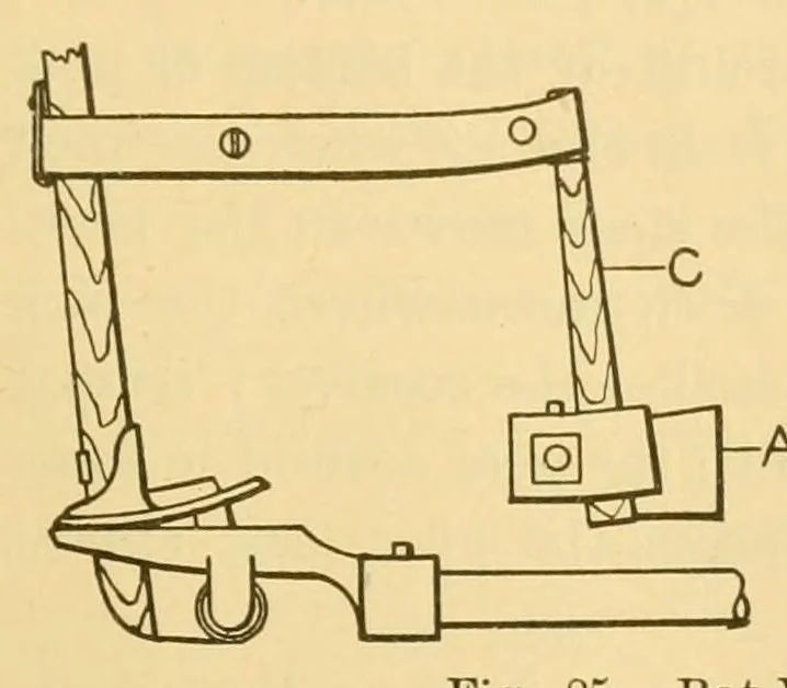 An illustration from Weaving : instruction paper, 1903, leaf 57