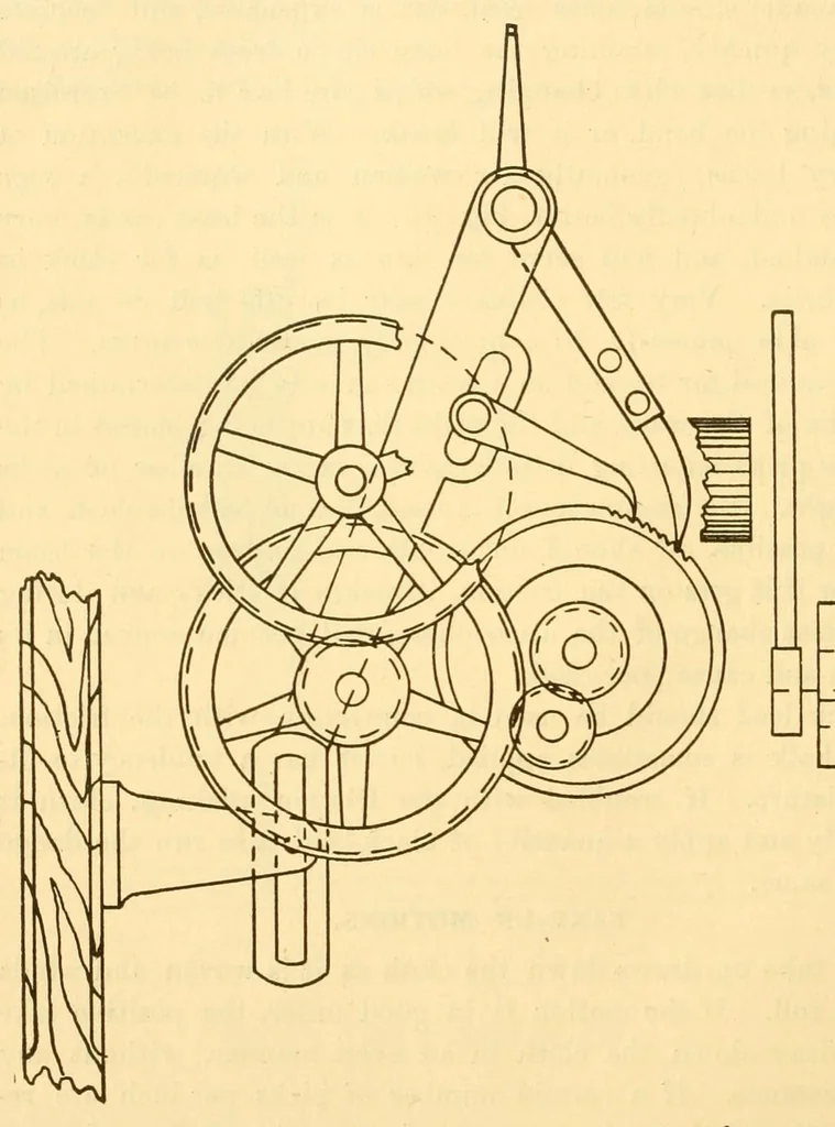 An illustration from Weaving : instruction paper, 1903, leaf 78