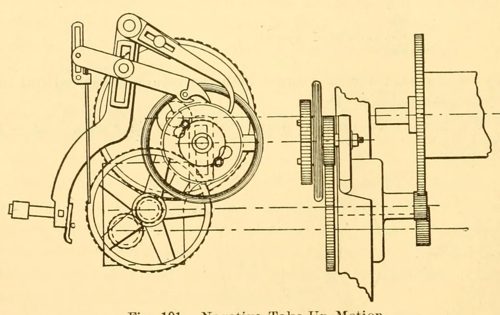 An illustration from Weaving : instruction paper, 1903, leaf 82