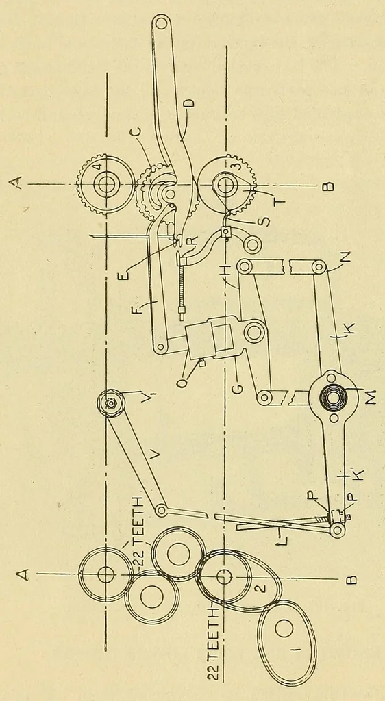 An illustration from Weaving ... Instruction paper .., 1900, leaf 16