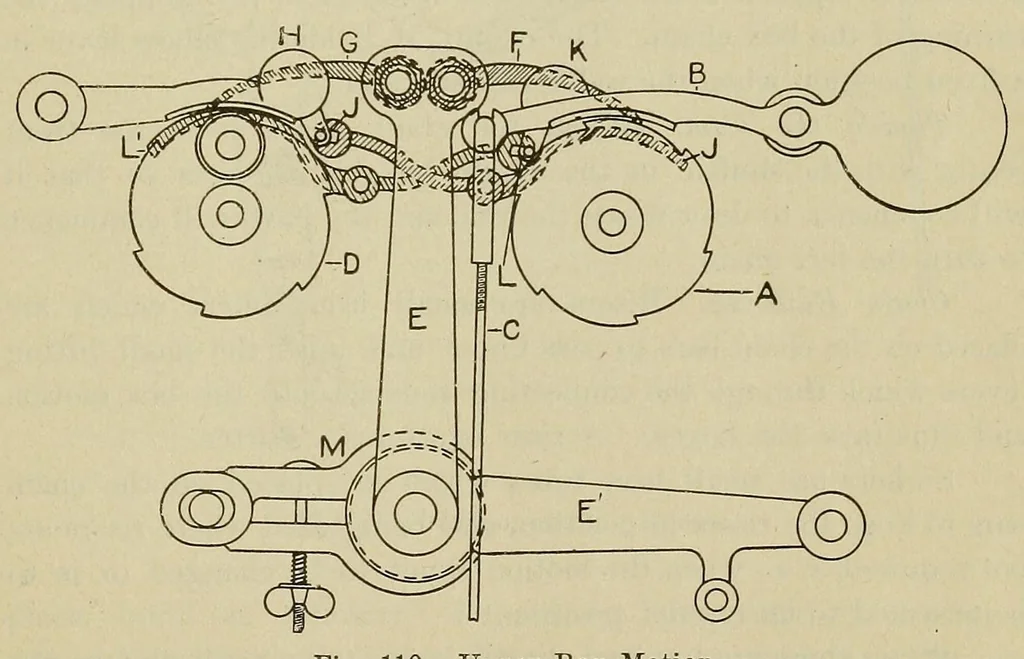 An illustration from Weaving ... Instruction paper .., 1900, leaf 21