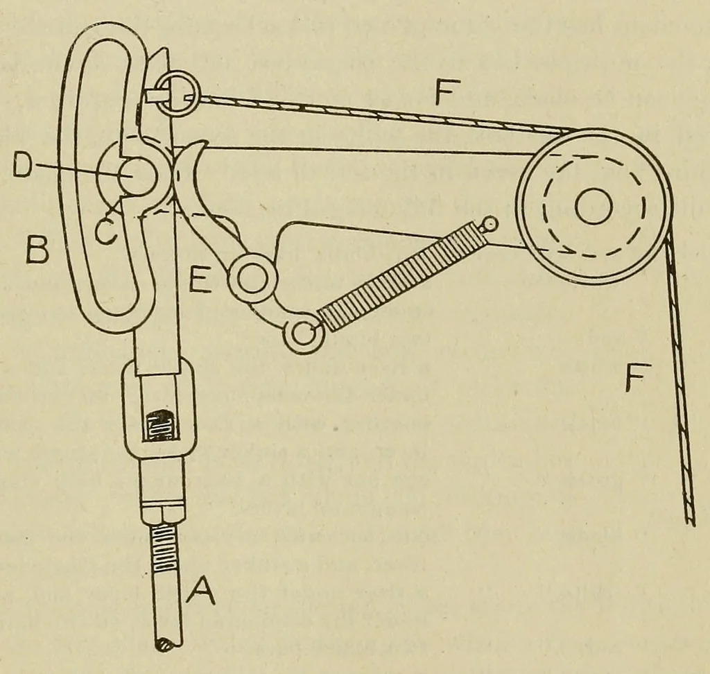 An illustration from Weaving ... Instruction paper .., 1900, leaf 23