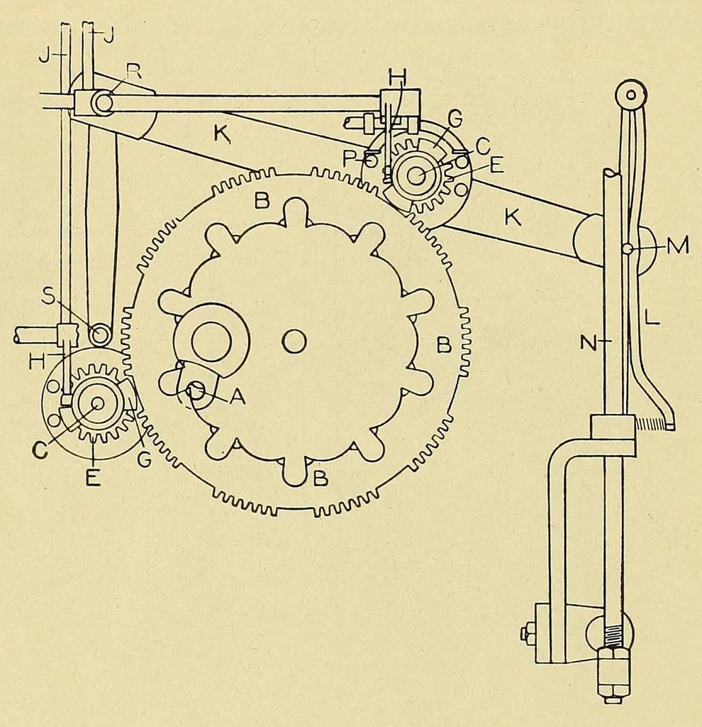 An illustration from Weaving ... Instruction paper .., 1900, leaf 34