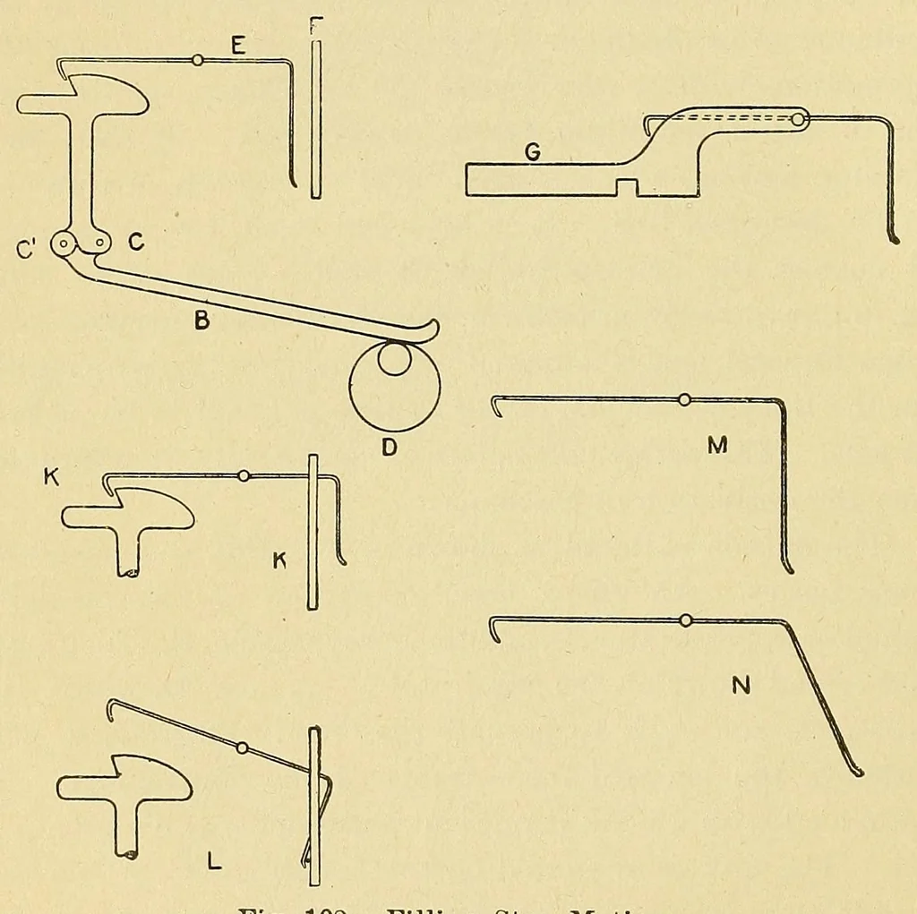 An illustration from Weaving ... Instruction paper .., 1900, leaf 6