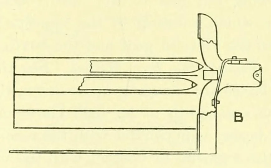 An illustration from Weaving : instruction paper, 1903, leaf 21