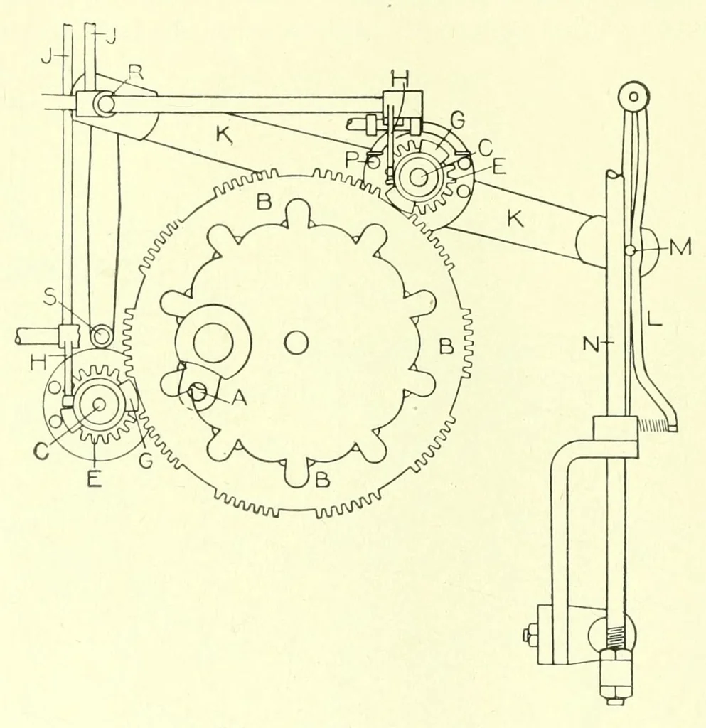 An illustration from Weaving : instruction paper, 1903, leaf 36