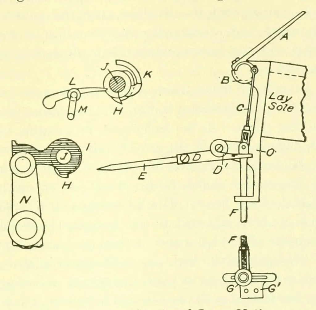 An illustration from Weaving : instruction paper, 1903, leaf 51