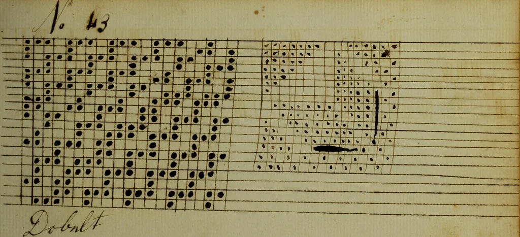 An illustration from [Weaving pattern book, 1819, leaf 108