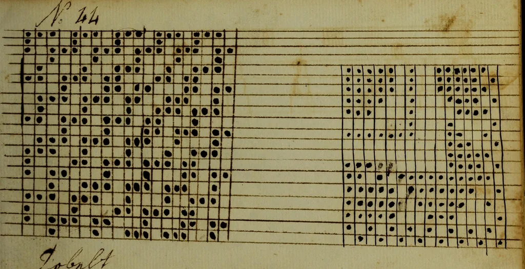An illustration from [Weaving pattern book, 1819, leaf 112