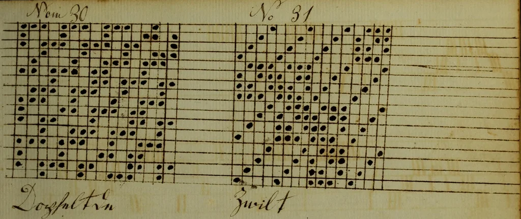 An illustration from [Weaving pattern book, 1819, leaf 56