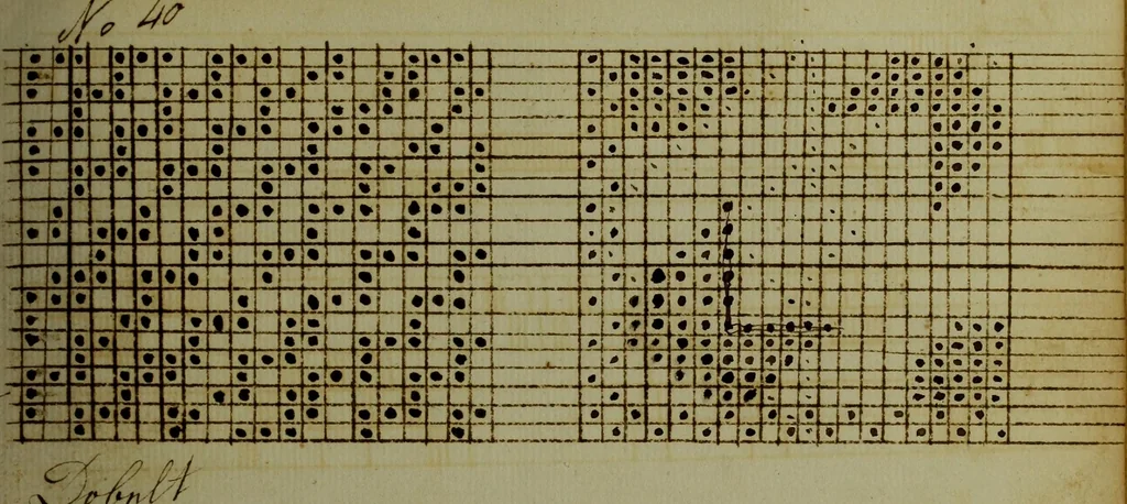 An illustration from [Weaving pattern book, 1819, leaf 92