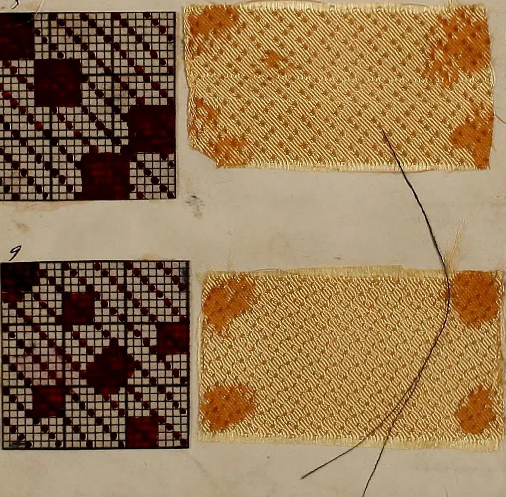 An illustration from [Weaving pattern and sample book, 1900, leaf 117