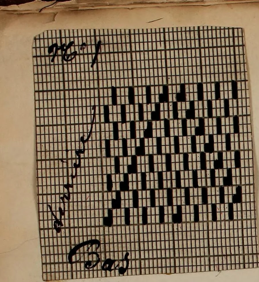 An illustration from [Weaving pattern and sample book, 1900, leaf 15