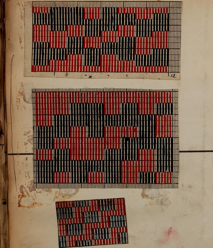 An illustration from [Weaving pattern and sample book, 1900, leaf 17