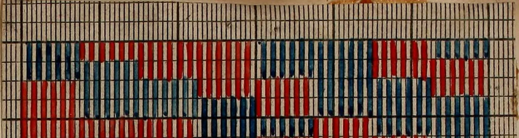 An illustration from [Weaving pattern and sample book, 1900, leaf 17