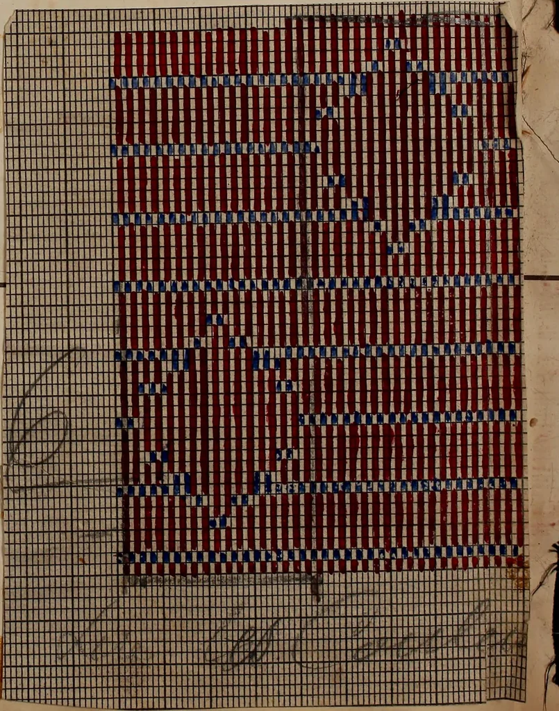 An illustration from [Weaving pattern and sample book, 1900, leaf 29