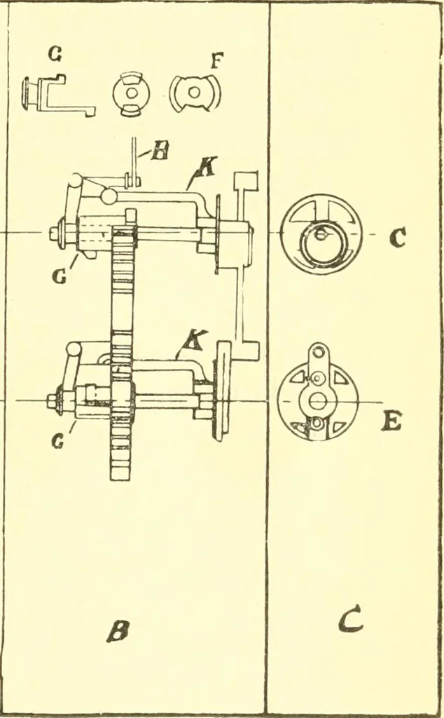 An illustration from Weaving - plain and fancy, 1907, leaf 46