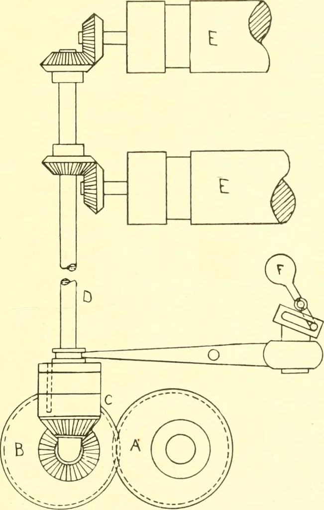 An illustration from Weaving - plain and fancy, 1907, leaf 86