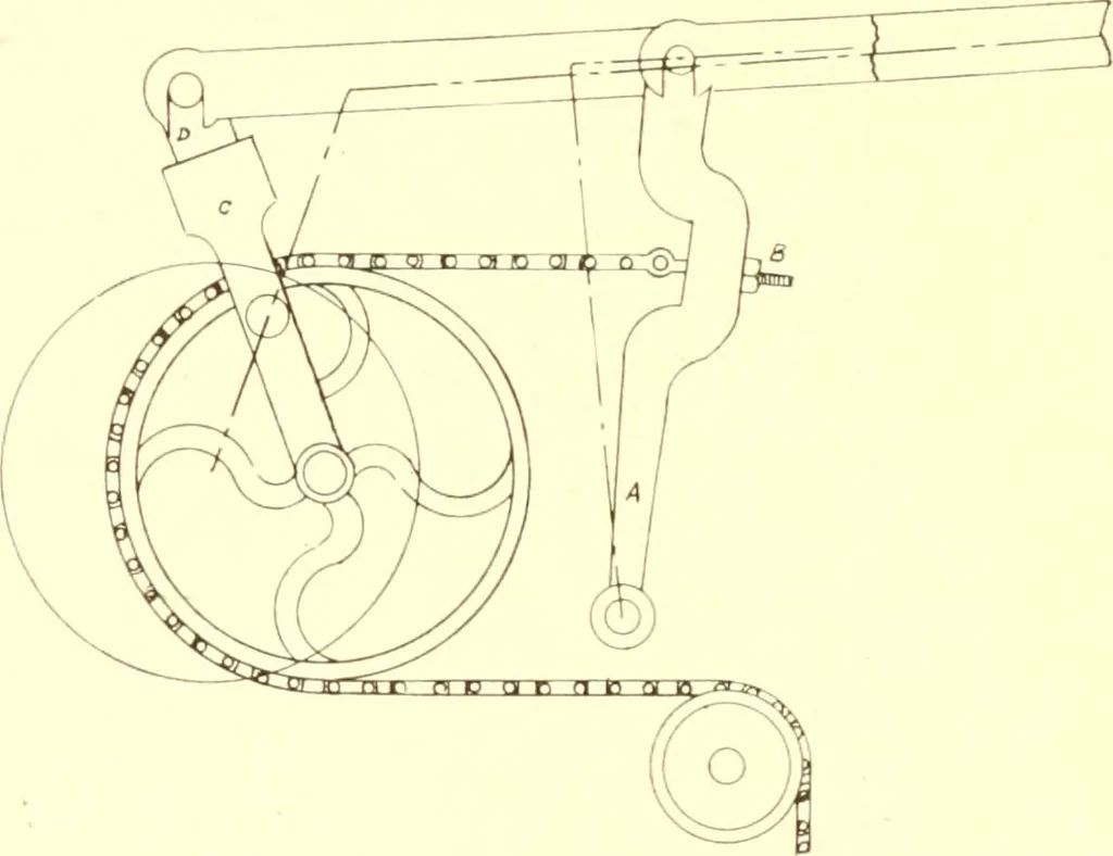 An illustration from Weaving - plain and fancy, 1907, leaf 87