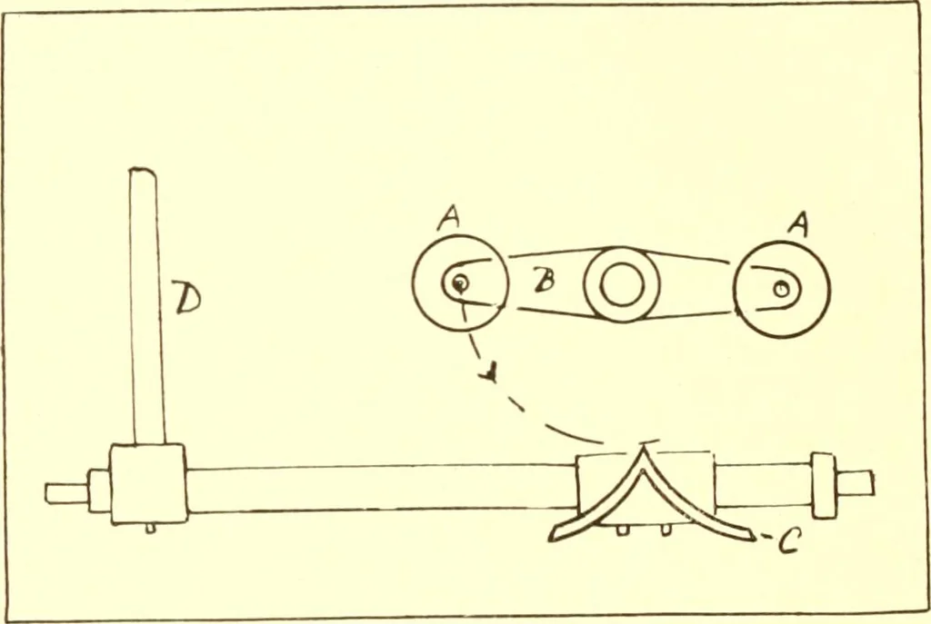An illustration from Weaving - plain and fancy, 1907, leaf 91
