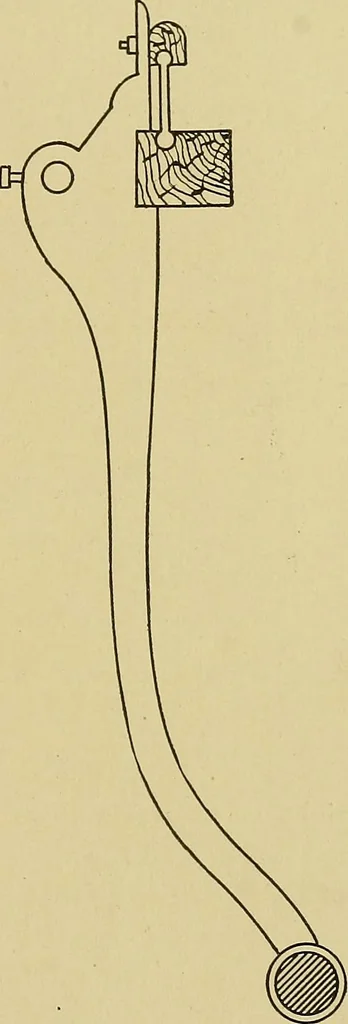 An illustration from Weaving; a practical guide to the mechanical construction, operation, and care of weaving machinery, and all details of the mechanical processes involved in weaving, 1909, leaf 104