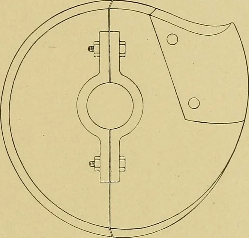 An illustration from Weaving; a practical guide to the mechanical construction, operation, and care of weaving machinery, and all details of the mechanical processes involved in weaving, 1909, leaf 106