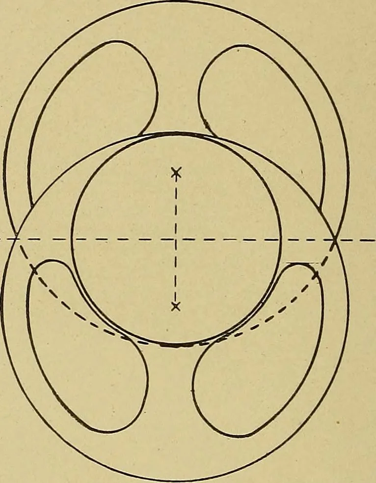 An illustration from Weaving; a practical guide to the mechanical construction, operation, and care of weaving machinery, and all details of the mechanical processes involved in weaving, 1909, leaf 109