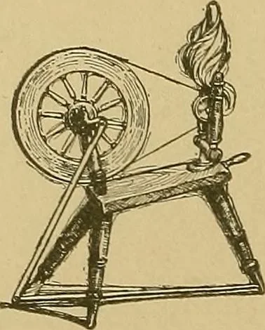 An illustration from Weaving; a practical guide to the mechanical construction, operation, and care of weaving machinery, and all details of the mechanical processes involved in weaving, 1909, leaf 11