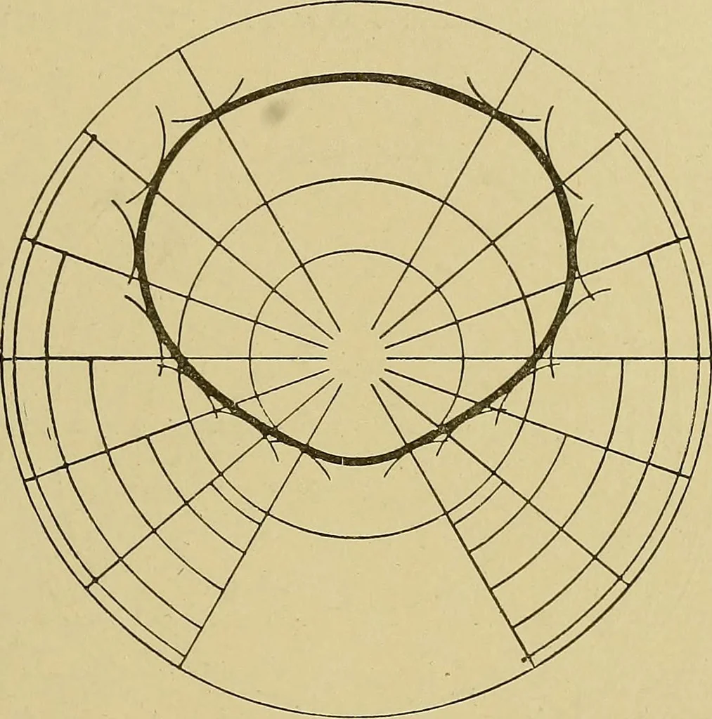 An illustration from Weaving; a practical guide to the mechanical construction, operation, and care of weaving machinery, and all details of the mechanical processes involved in weaving, 1909, leaf 112