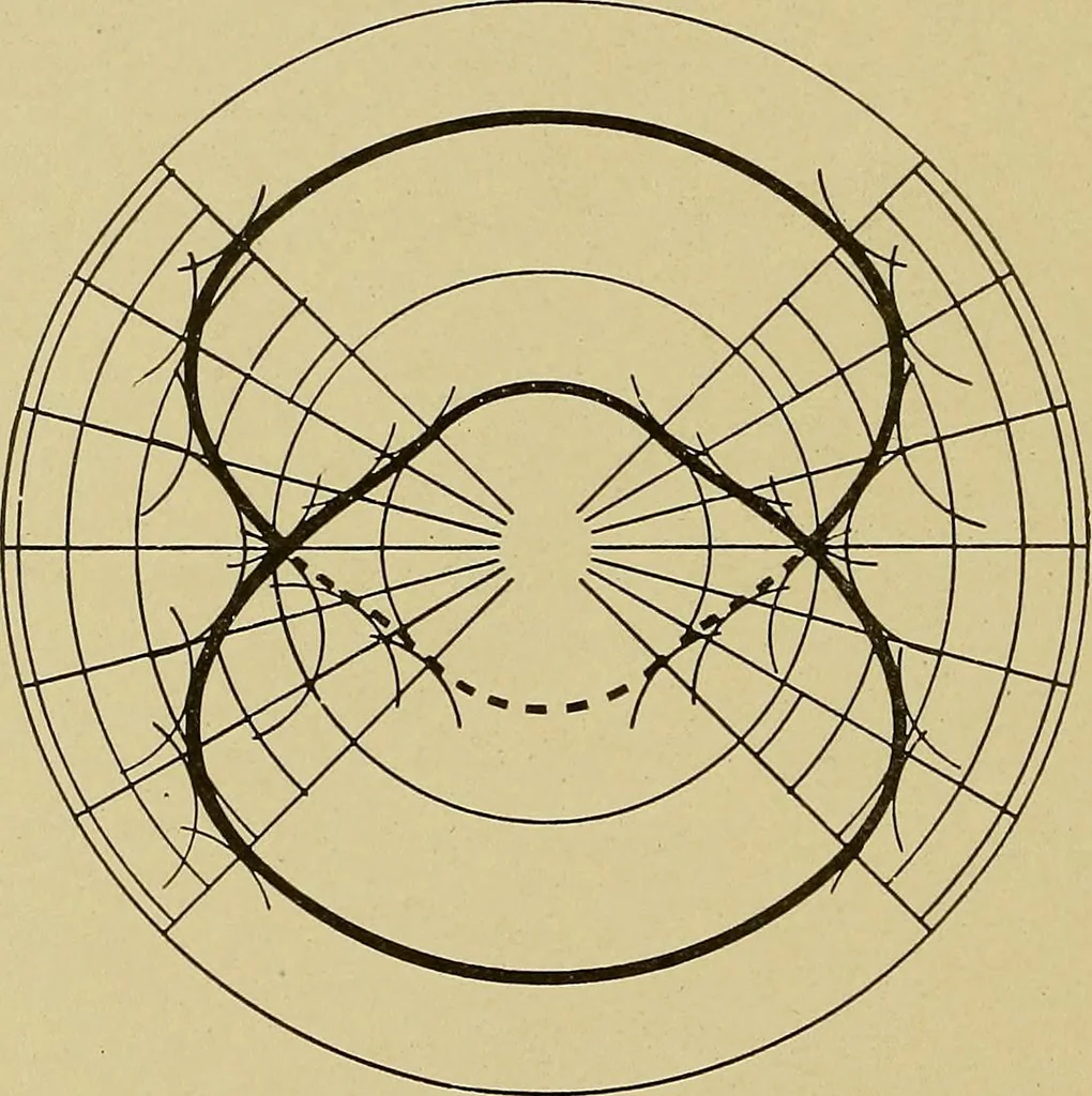 An illustration from Weaving; a practical guide to the mechanical construction, operation, and care of weaving machinery, and all details of the mechanical processes involved in weaving, 1909, leaf 113
