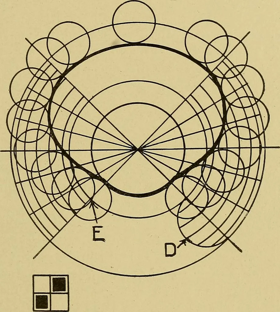 An illustration from Weaving; a practical guide to the mechanical construction, operation, and care of weaving machinery, and all details of the mechanical processes involved in weaving, 1909, leaf 118