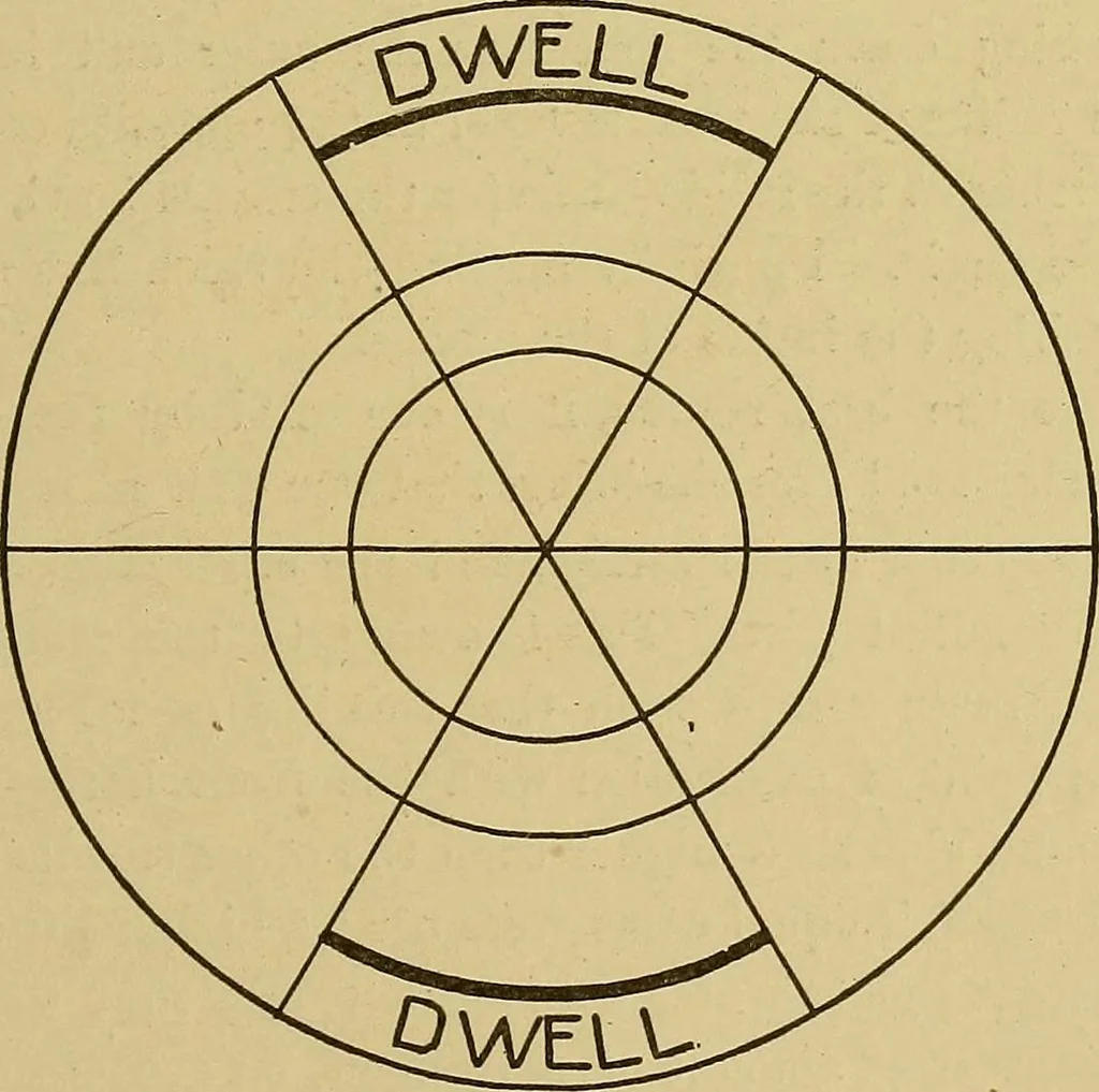 An illustration from Weaving; a practical guide to the mechanical construction, operation, and care of weaving machinery, and all details of the mechanical processes involved in weaving, 1909, leaf 122