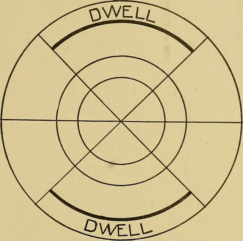 An illustration from Weaving; a practical guide to the mechanical construction, operation, and care of weaving machinery, and all details of the mechanical processes involved in weaving, 1909, leaf 124