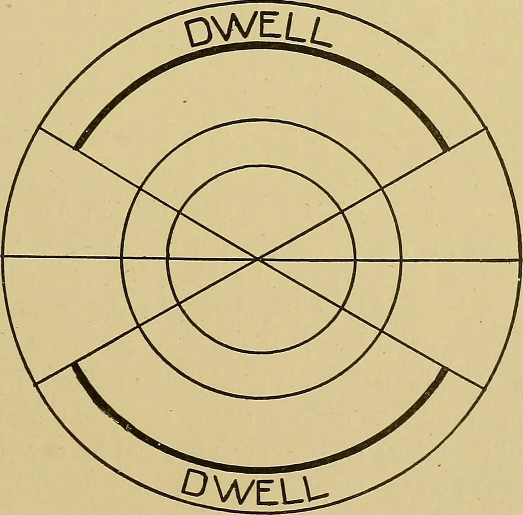 An illustration from Weaving; a practical guide to the mechanical construction, operation, and care of weaving machinery, and all details of the mechanical processes involved in weaving, 1909, leaf 124
