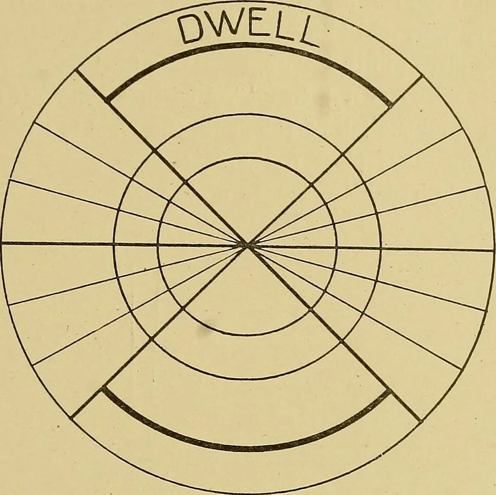 An illustration from Weaving; a practical guide to the mechanical construction, operation, and care of weaving machinery, and all details of the mechanical processes involved in weaving, 1909, leaf 126