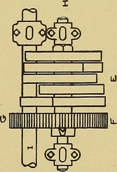 An illustration from Weaving; a practical guide to the mechanical construction, operation, and care of weaving machinery, and all details of the mechanical processes involved in weaving, 1909, leaf 132