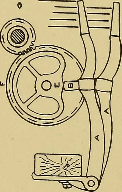 An illustration from Weaving; a practical guide to the mechanical construction, operation, and care of weaving machinery, and all details of the mechanical processes involved in weaving, 1909, leaf 132