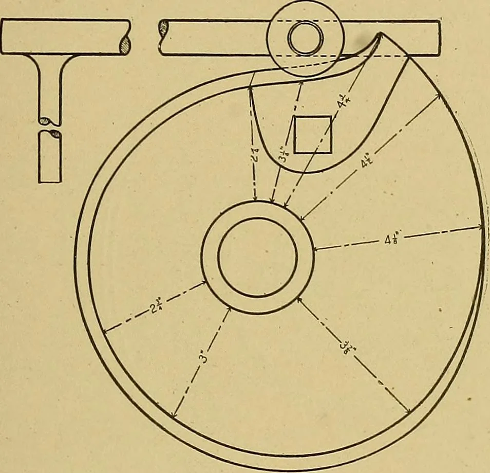 An illustration from Weaving; a practical guide to the mechanical construction, operation, and care of weaving machinery, and all details of the mechanical processes involved in weaving, 1909, leaf 140