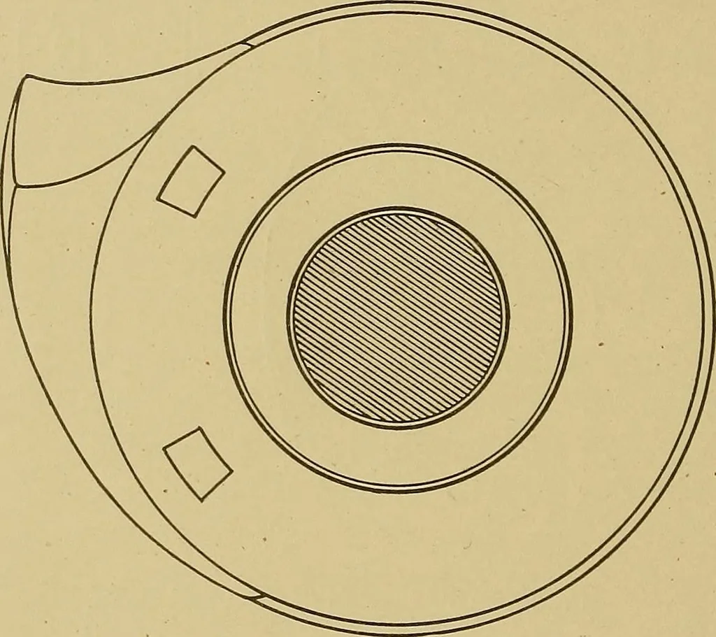 An illustration from Weaving; a practical guide to the mechanical construction, operation, and care of weaving machinery, and all details of the mechanical processes involved in weaving, 1909, leaf 141