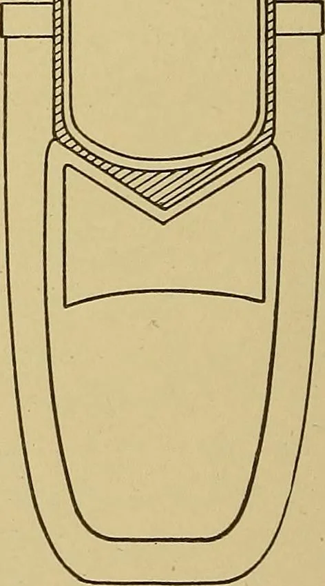 An illustration from Weaving; a practical guide to the mechanical construction, operation, and care of weaving machinery, and all details of the mechanical processes involved in weaving, 1909, leaf 145