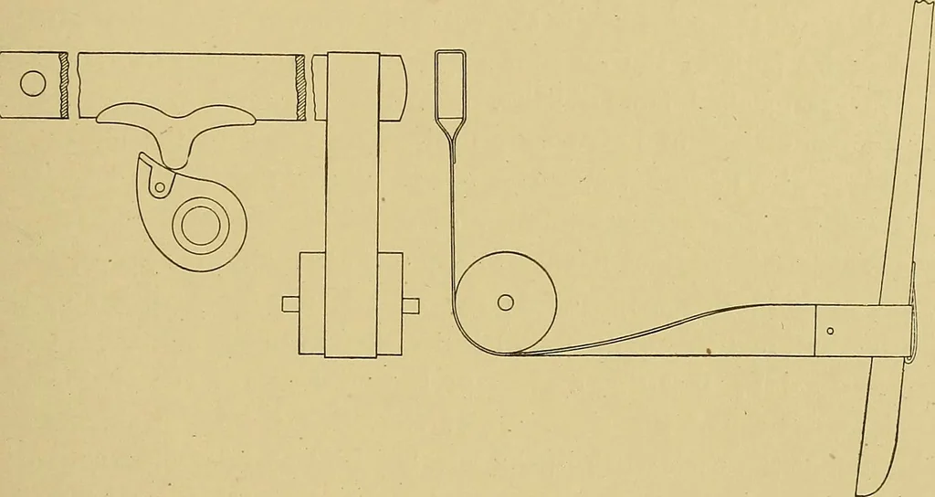 An illustration from Weaving; a practical guide to the mechanical construction, operation, and care of weaving machinery, and all details of the mechanical processes involved in weaving, 1909, leaf 148