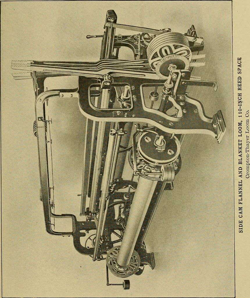 An illustration from Weaving; a practical guide to the mechanical construction, operation, and care of weaving machinery, and all details of the mechanical processes involved in weaving, 1909, leaf 154